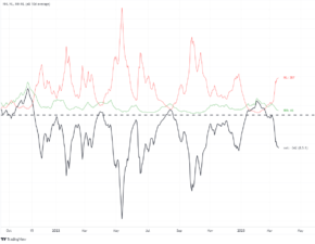 VIX 2023 03 20 13 08 10 cdcfe